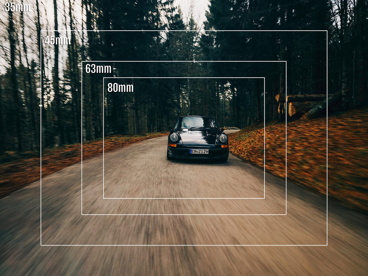 See beyond the frame